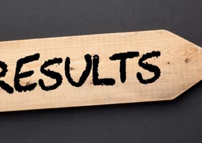 September 2020 educator survey results